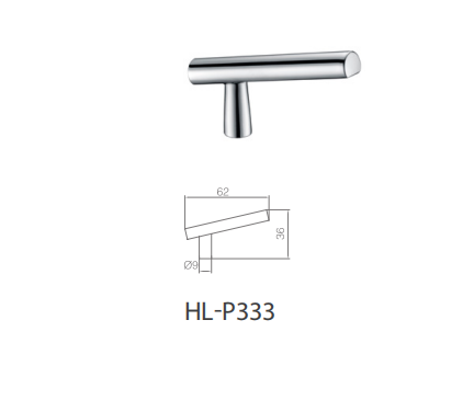 Several common faucet handles